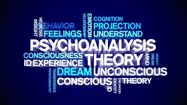 Psychoanalysis Theory animated word cloud-text design animation tag kinetic typography seamless loop.