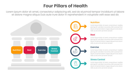 4 pillars of health infographic template banner with left column and outline circle arrow for slide presentation vector