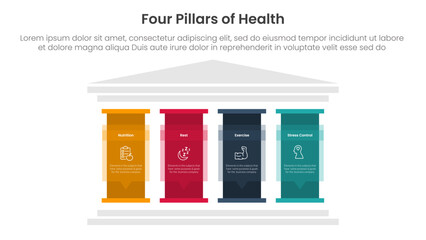 4 pillars of health infographic template banner with big pillar with text description for slide presentation vector