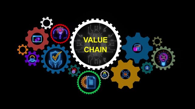 Value chain, business concept. Banner web animated icons of service, sales, operation, logistics, marketing, development, management, procurement isolated on transparent background.