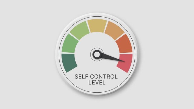 Self Control Level Speedometer, Measuring Discipline and Emotional Regulation, Psychology Concept Animation