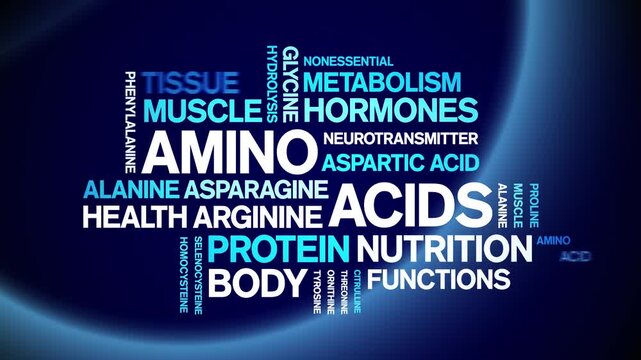 Amino Acids animated word cloud-text design animation tag kinetic typography seamless loop.