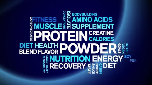 Protein Powder animated word cloud-text design animation tag kinetic typography seamless loop.