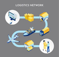 Modern 3D Logistics Network Design Elements