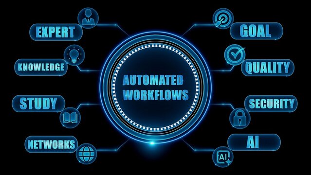 Automated workflows concept with blue neon on black background artificial intelligence network security