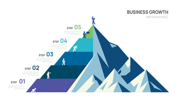 5 Step Business mountain pyramid infographic ascending Steps success strategy and financial growth process. presentation vector infographics.