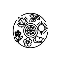 Nature Elements in Circular Design