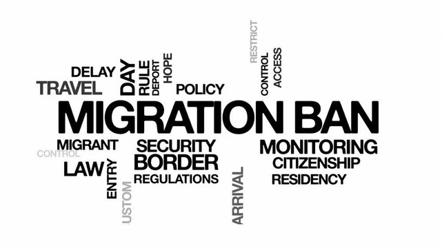 migration ban concept Animated Tag Word Cloud kinetic typography, Text Design Animation typography seamless loop video motion graphics Intro, Word Art effects seamless loop black type on white bg 