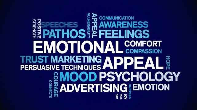 Emotional Appeal animated word cloud-text design animation tag kinetic typography seamless loop.