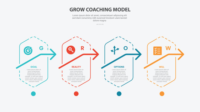 GROW coaching model infographic outline style with 4 point template with vertical hexagon with arrow on right direction for slide presentation