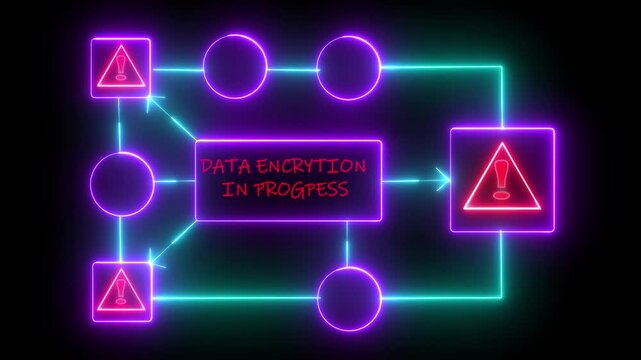 Data encryption in progress warning. Cybersecurity defense and system protection from hackers, secure digital systems, cyberattack prevention. Digital security and risk control.