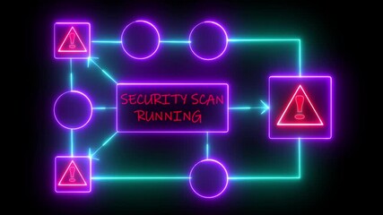 Security scan running warning. Cybersecurity defense and system protection from hackers, secure digital systems, cyberattack prevention. Digital security and risk control. - Powered by Adobe