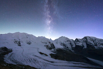 Milky Way Over Snowy Peaks