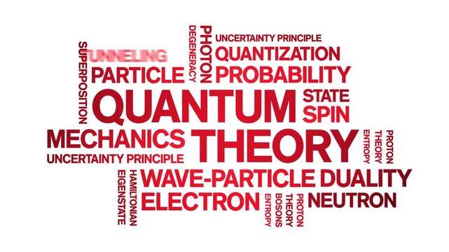 Quantum Theory animated word cloud-text design animation tag kinetic typography seamless loop.