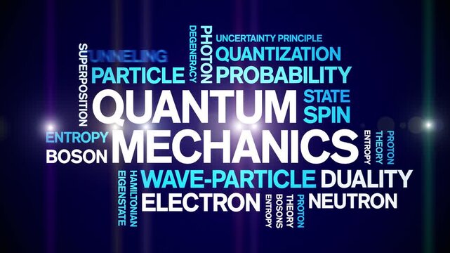 Quantum Mechanics animated word cloud-text design animation tag kinetic typography seamless loop.