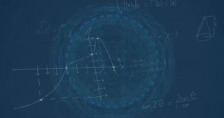 Animation of globe and math formulas on blue background - Powered by Adobe