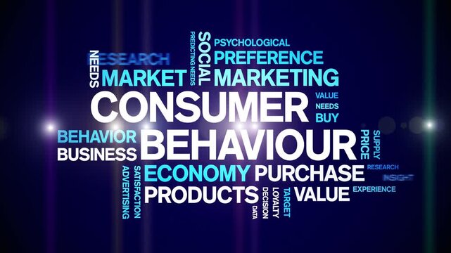 Consumer Behaviour animated word cloud-text design animation tag kinetic typography seamless loop.