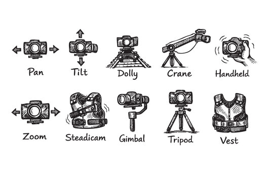 A hand-drawn vector illustration set depicting essential camera movements and filming techniques like pan, tilt, and handheld, with stabilization. 