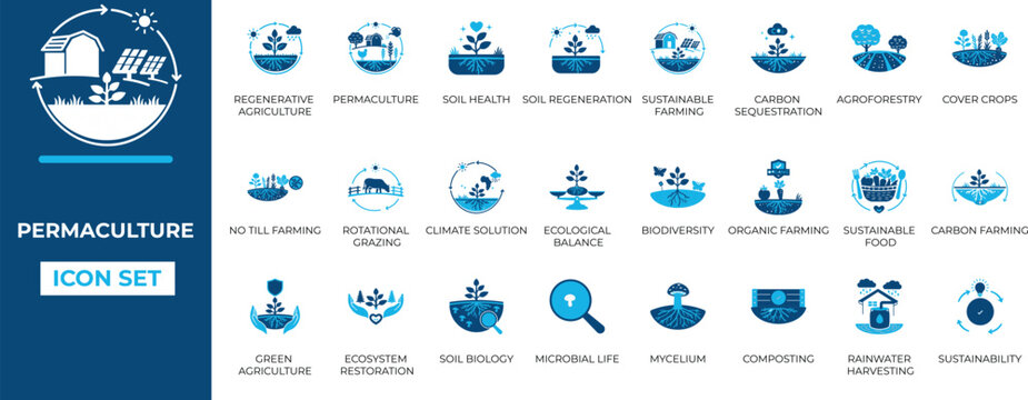 Permaculture and sustainable agriculture icon set. Regenerative farming, organic food, soil health, agroforestry, and eco friendly vector symbols.