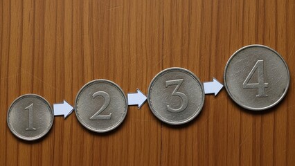Fototapeta premium Increasing numbers (1 to 4)