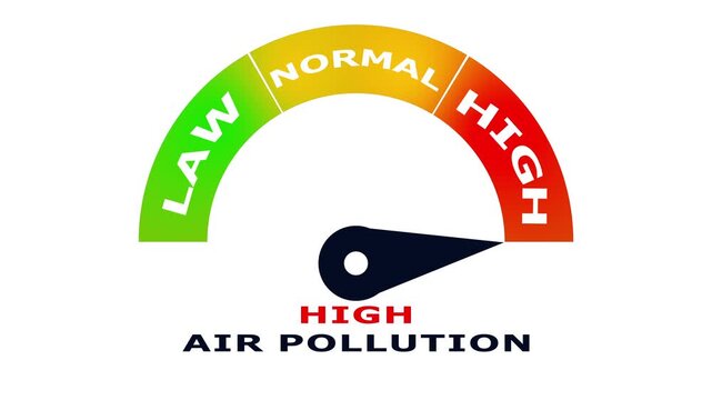Abstract glowing High air pollution measuring gauge icon with dark background.Futuristic glowing High air pollution measuring gauge icon with smooth animated.