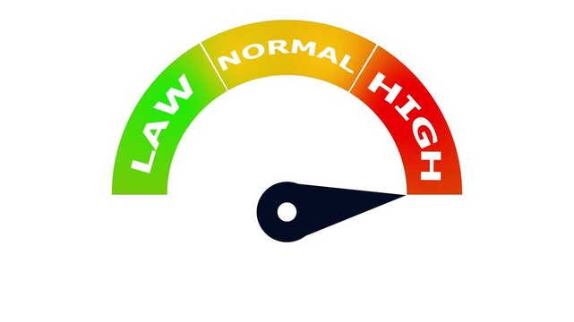 Abstract glowing High measuring gauge icon with dark background.Futuristic glowing High measuring gauge icon with smooth animated.