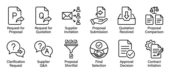Procurement process line icon set illustrating steps from request for proposal to supplier selection, comparison, final approval, and contract initiation for a business workflow infographic