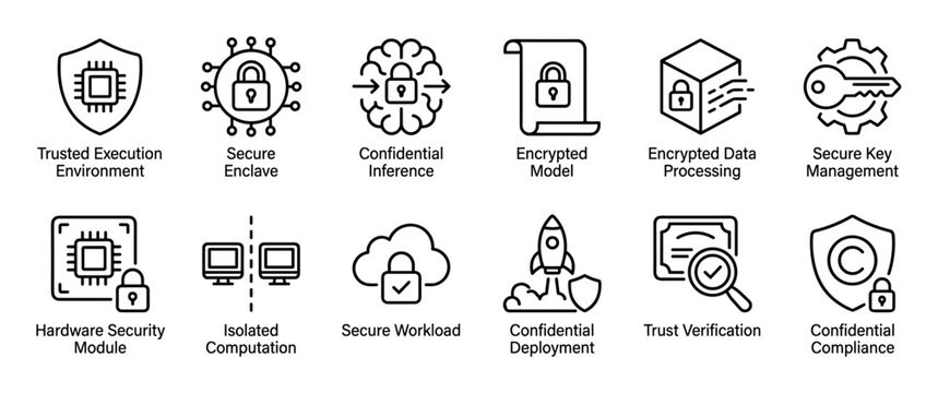 Set of confidential computing line icons representing secure data processing, encryption, and privacy concepts in a minimalist black outline style for technology and cybersecurity themes