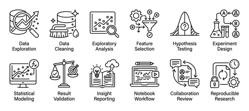 Data science and research process line icon set illustrating concepts like exploration, cleaning, analysis, and statistical modeling in a clean, minimalist black and white outline style