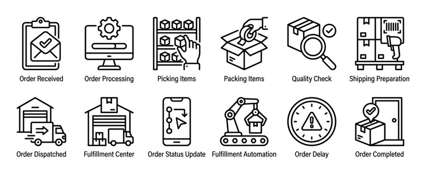 Set of black line icons for order fulfillment and logistics, illustrating the process from receiving an order to completion, including picking, packing, shipping, and delivery stages