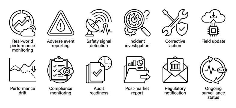Set of black line icons representing post-market surveillance, compliance monitoring, and regulatory reporting concepts for business process management and quality assurance