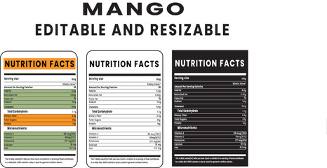Mango Nutrition Facts Editable and Resizable 