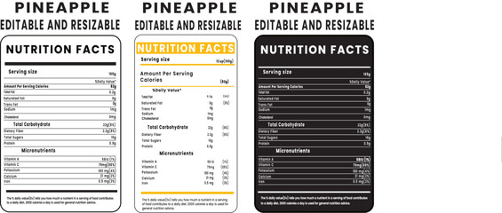 Pineapple Nutrition Facts Health Benefits 