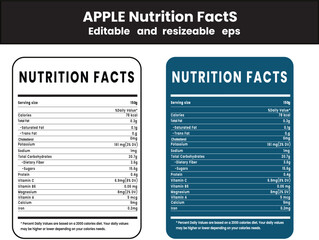 Apple Nutrition Facts, Resizable and Editable Food Label Design