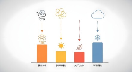 A colorful infographic illustrating seasonal changes throughout the year