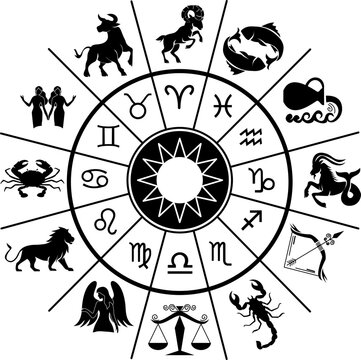 Circular zodiac diagram ideal for astrology websites, horoscope apps, and celestialthemed designs. Symmetrical layout with twelve astrological signs.