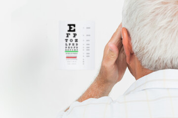Snellen eye chart displaying green and red lines while hand is covering one eye during test