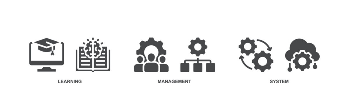 LMS banner web icon vector illustration concept for learning management system, educational courses, training and development programs with online learning, administration, growth, and automation icon