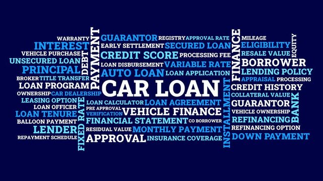 Car Loan Word Cloud Animation. Car Loan Finance Dark Theme Motion Graphic for Auto Credit