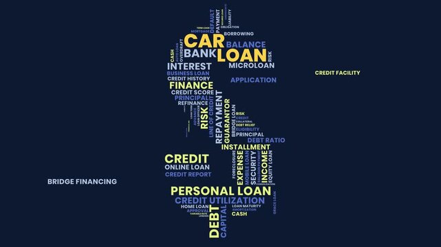 Car loan finance word cloud for approval credit score repayment and interest insights, auto loan balance risk eligibility and borrowing management content