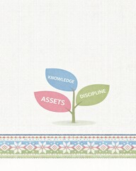 human lifestyle business concept Conceptual Illustration of Knowledge, Assets, and Discipline as Leaves on a Tree authentic commercial stock photography