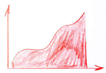 Red upward trend chart drawn with pencil or crayon, shaded growth area