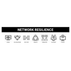 Fototapeta premium Network Resilience web banner icon set collection solid style.