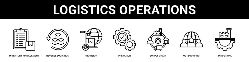Logistics Operations web banner icon set collection solid style.