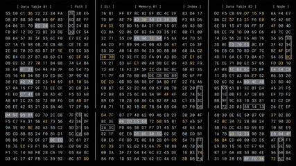 Computer binary matrix memory code encryption process in high security cloud server, cybersecurity data information programming technology software, digital hex number UI display interface monitor © ZETHA_WORK