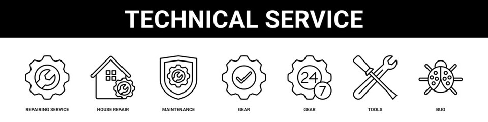 Technical Service web banner icon set collection solid style.