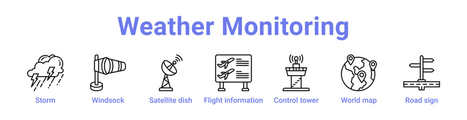 Weather Monitoring Icon Banner and Collection © RanuKumbolo.lab
