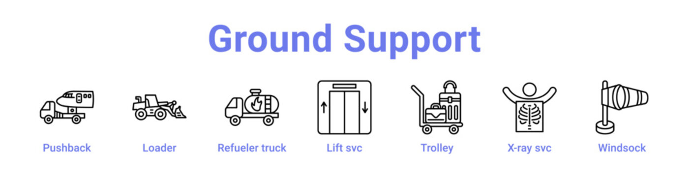 Ground Support Icon Banner and Collection