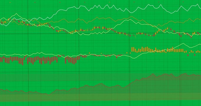 Trade chart updating on ticks, candles MAs bars bands responding on transparent field to show trend