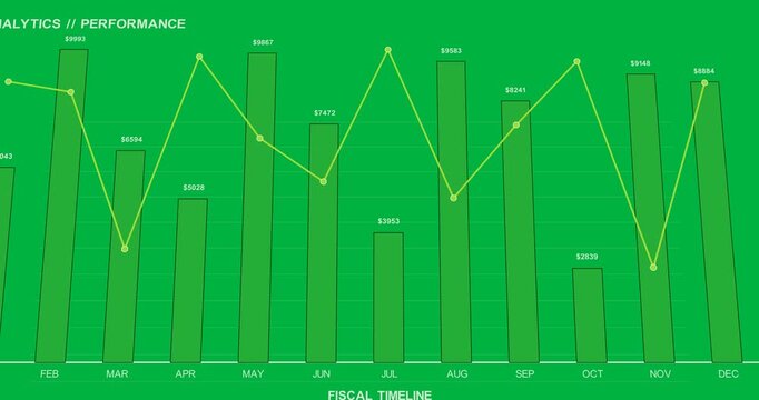 On play, monthly chart growing across transparent canvas, bars rising, line plotting fiscal trend